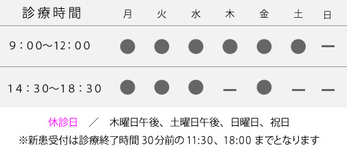診療時間の画像